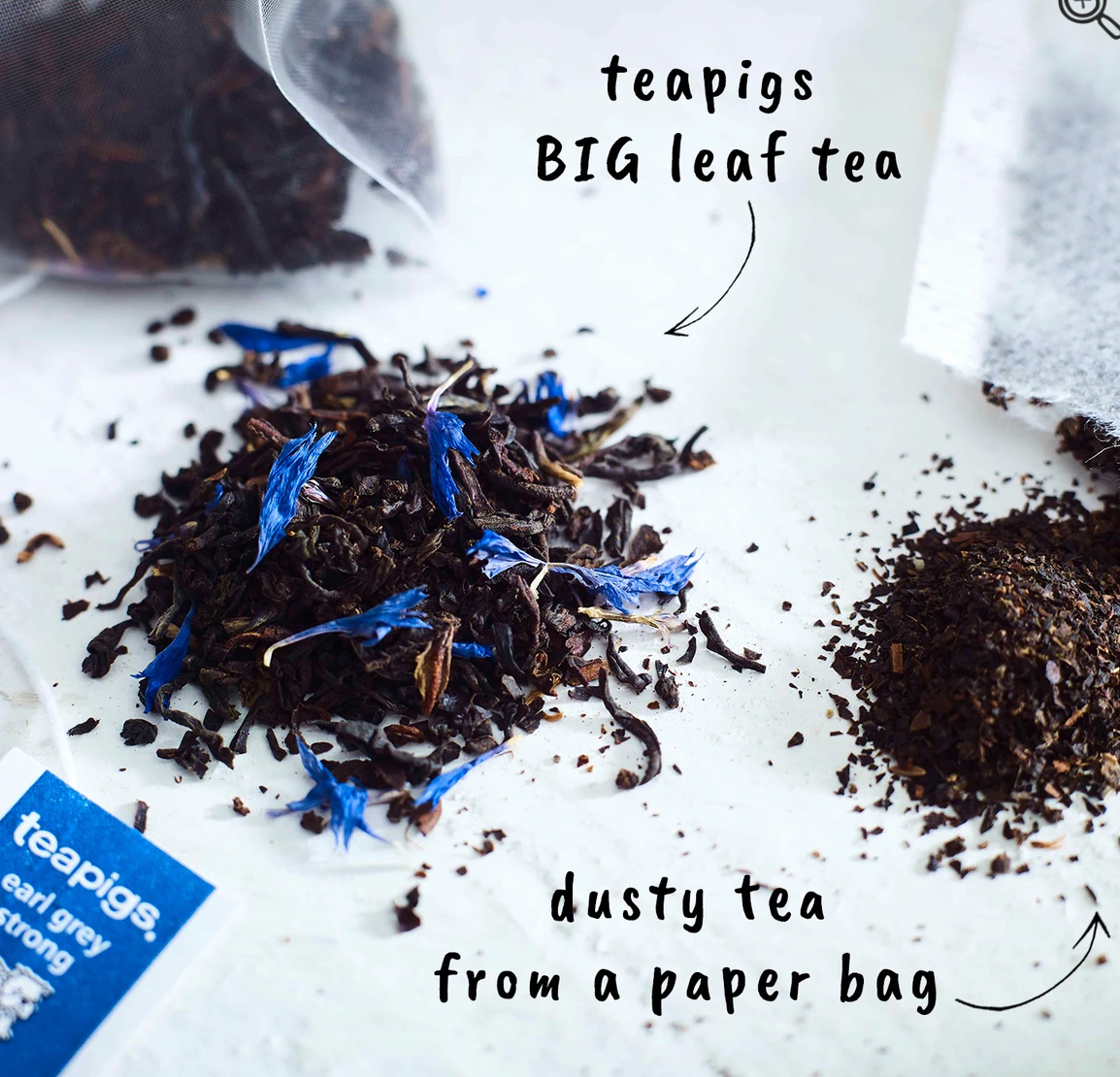 Pictured is two piles of loose tea. One is full leaves and the other is completely ground. There's an arrow and words pointing toward the big leaf ground tea "teapigs BIG leaf tea." The ground pile is labeled "dusty tea from a paper bag."